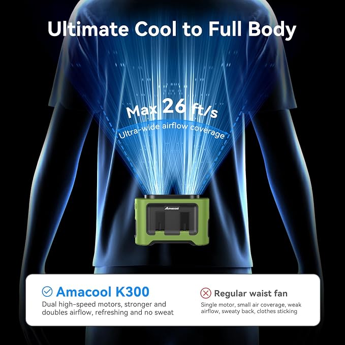 14500mAh Portable Waist Fan, Gifts for Husband Dad Men Him, Shirt Wearable Belt Clip on Fan for Blue Collar Outdoor Worker, Rechargeable Full Body Cooling, Fishing Hiking Camping Essentials 2026
