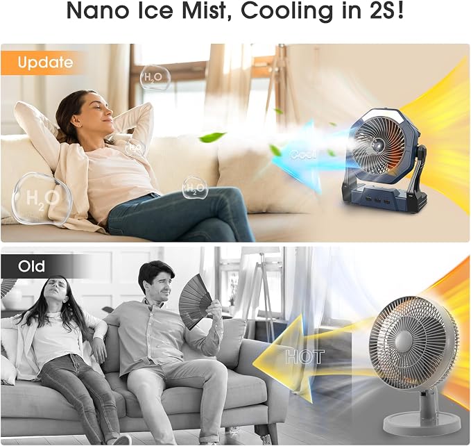 Ausic Portable Misting Fans for Outside Patios, [Max 95H Runtime] Outdoor Cooling Camping Fan, 8 Inch Battery Operated Rechargeable Fans, 250ml Water Spray Fan for Beach/Travel, Light & Hook