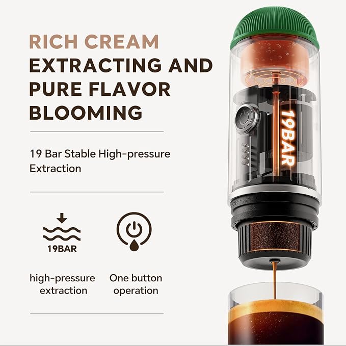 i Cafilas Portable Espresso Machine Self-Heating | Battery Powered Coffee Maker for Camping without Electricity| 2-in-1 Ground Coffee&NS Capsule|19 Bar| USB-C Fast Charge| Green Coffee Maker for Car