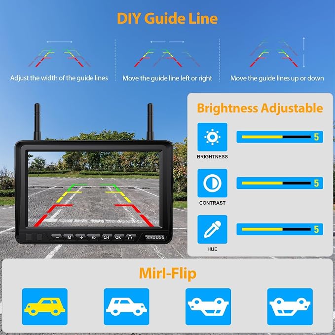 Dual Wireless Magnetic Backup Camera for Trailer,7” 1080P HD 4CH Monitor 2-Min Easy Install No Wiring 25H Long Battery Life 21000mAh Rechargeable No Delay Reverse Camera System for RV Truck