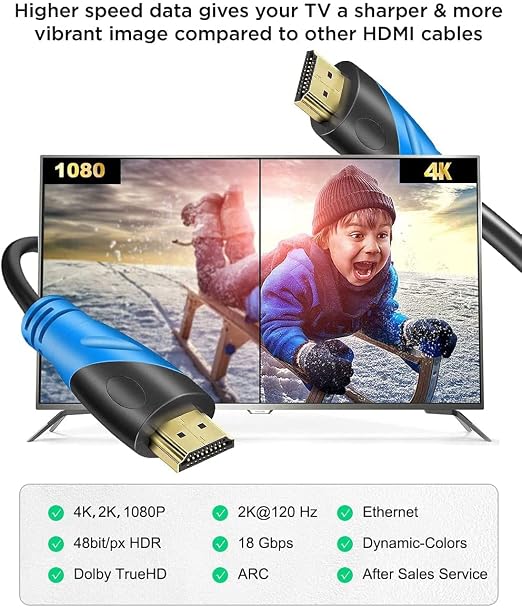 4K HDMI 25 FT Cable (HDMI 2.0,18Gbps) Ultra High Speed Gold Plated Connectors,Ethernet HDMI Cord, 4K@60HZ 2K 1080P 3D ARC Compatible with UHD TV Monitor Laptop Xbox PS4/PS5 ect(7.5m)