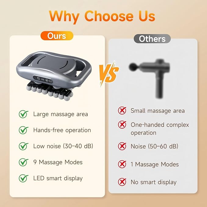 48-Head Massage Gun Set, Deep Tissue Percussion Massager with 9 Modes & 9 Intensity Levels, Quiet Muscle Massage Gun for Back, Shoulders, Legs, Foot, and Body Muscle Pain Relief