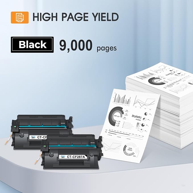 CF287A 87A Black Toner Cartridge CF287X 87X for HP Printer M506 Pro M501 M501dn Compatible for HP LaserJet Enterprise M506dn M506n M506x MFP M527dn M527f M527 Series Printer Ink 2 Pack