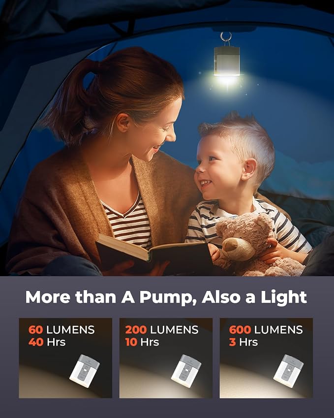ETENWOLF AIR 3 Air Pump for Inflatables & L1 Flashlight Rechargeable, Mini Flashlight with Fun Stickers