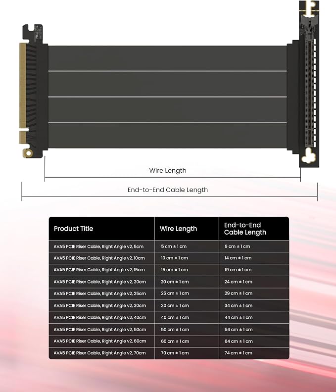 LINKUP PCIE 5.0 Riser Cable | for Vertical GPU Mount | Right Angle | Graphics Card GPU Ready | Usable with PCIe 4.0 & RX 9070/ RTX5090 | 25cm (Total Length: 29cm)