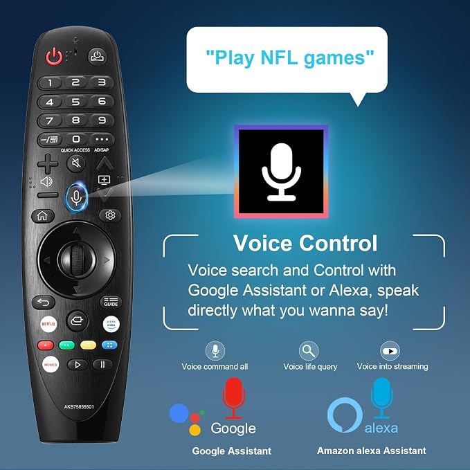 Replacement LG Magic Remote Control (AKB75855501) Voice for LG TV Remote with Pointer for Smart TVs OLED QNED NanoCell WebOS Models AN-MR20GA MR19BA MR18BA MR21 MR22 MR23 MR24 GA GN GC