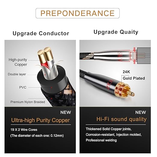 SKW Audiophile Ultra-high Purity Copper Audio Cable 3.5mm Male to 2 RCA Male Audio Auxiliary Stereo Y Splitter Adapter Cable 16.4ft/5M