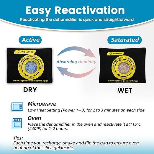 Wisesorb 500g Reusable Silica Gel Desiccant Packs, Rechargeable Dehumidifier Moisture Absorbers with Color Indicator for Storage, Gun Safes, Suitcases, 3D Printing Filaments, Electronics, Car [2 Pack]