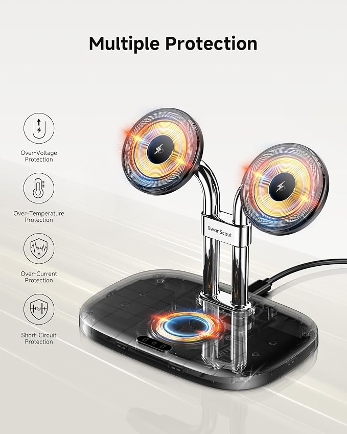 Dual Magnetic Charger for Samsung S26 Ultra, Dual Phone Charger for Samsung Galaxy S26/S25/S24/S23 Series, for iPhone 17/16/15/14 Series, for Galaxy Buds 4 Pro/4/3 Pro/3, SwanScout 706SM