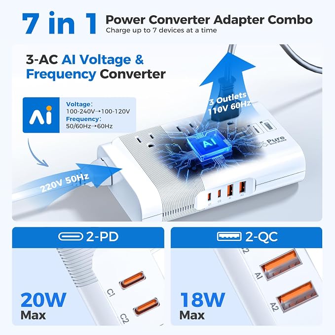 [Game-Changer] DOACE 500W Max 220V to 110V Converter, 50Hz to 60Hz Voltage Converter for European Travel, 100% Pure Sine Wave Power Converter US to Europe for CPAP Hair Straightener Laptop Cell Phone