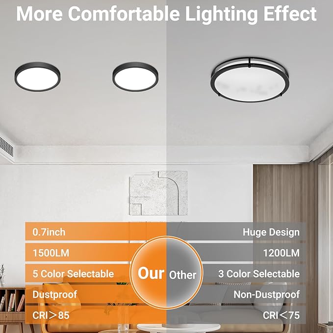 slochi 8Pack LED Flush Mount Ceiling Light Fixture, 7 Inch 15W, 1500LM, Super Slim 0.7 Inch, 3000K-6500K Adjustable Low Profile LED Ceiling Lights for Bathroom, Closet, Hallway(Black)