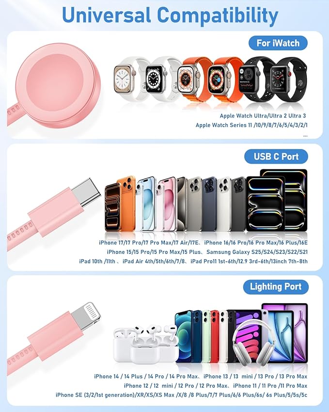 20W USBC for Apple Watch Charger Fast Charging,3in1 Multiple Cable for iWatch USBC Charger Cord 6FT for Apple Watch Series 11/10/9/8/7/Ultra3/Ultra 2/6/5/4/3/2/1/Ultra/iPhone 17/16/15/14/13/12/11-Pink