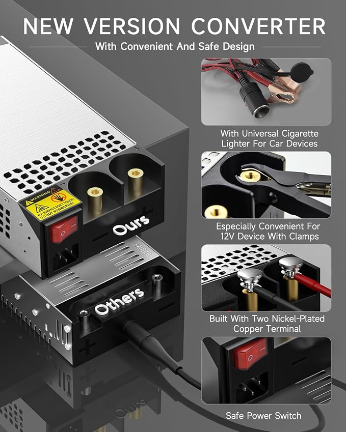 ALITOVE 12V Power Supply 83A 1000W 110V to 12V AC to DC Converter SMPS with Car Cigarette Lighter Adapter Switching Transformer for RV Pump LED Strip CCTV Car Vacuum Stereo Disel Heater