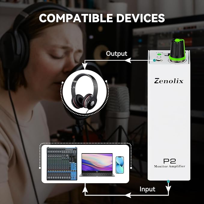 P2 Portable in Ear Monitor Amplifier, Headphone Amp with XLR/TRS Inputs 3.5mm Output, Headphone Amplifier with Durable Belt Clip, Stereo/Mono Switch for Drummers, Guitar, Keyboardists