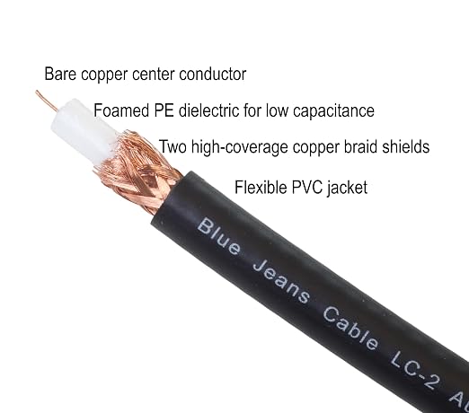 Blue Jeans Cable LC-2 Stereo Audio Cables (Black, 10 Foot)