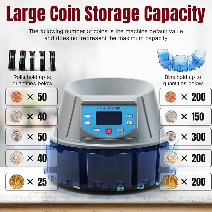 Coin Counter with LCD Dual-Display, Coin Sorter 300 Coins/min, Change Machine Large Capacity Hopper for 1￠ 5￠ 10￠ 25￠ $1, Included 5 Coin Bins & 5 Tubes & 5 Wrappers
