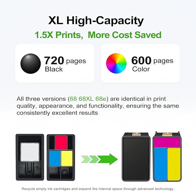 68XL 68e Ink Cartridges Black Color Combo Pack Replacement for HP 68 XL HP68 Work for 6100e 6500e Printers for Envy 6152e 6155e 6552e 6555e 6558e 6110e 6110r 6120e 6130e 6131e 6132e 6165e 6520e 6530e