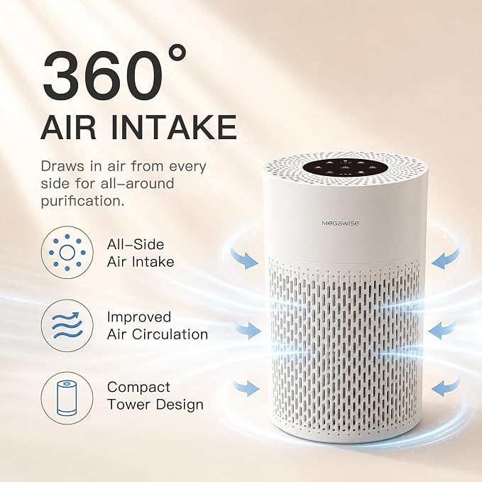MegaWise Air Purifier EPI-235A (2024) - HEPA Filter, 3-Stage Filtration, Ultra-Quiet Operation, Adjustable Fan Speed, and Night Light (White)