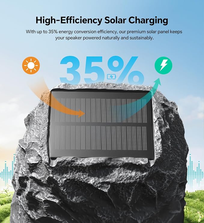 Upgraded Outdoor Rock Speaker 30W Deep Bass Multi-Sync up to 100Pcs, Remote Control, IPX7 Waterproof Solar-Powered Bluetooth Speaker Perfect for Pool, Garden, Patio, Ideal for Music Lovers - 1 Pack