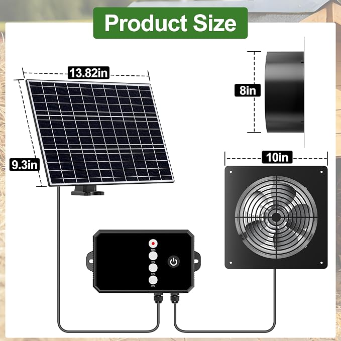 15W Dual Solar Powered Fan with programmable Remote, 3 Mode Aluminium Intake & Exhaust Fan with Timer for Chicken Coop, Shed, Greenhouse, Cabin & Attic