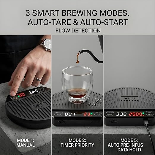 Able Smart Espresso Scale by Alliance Brew Gear - Digital, Dual Color, Quick Read Display - Durable, Waterproof Nano Coated Components - Designed by Specialty Coffee Professionals