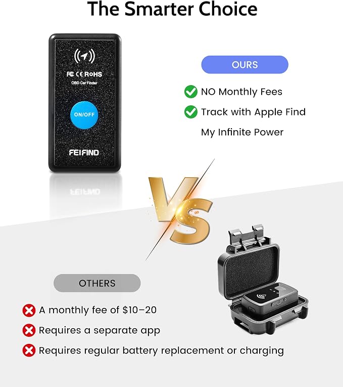 Mini GPS Tracker for Vehicles No Monthly Fee/No Subscription, Hidden Tracker Device for Vehicles, MFi Certified Car Tracker with Find My(iOS Only), Global Tracking