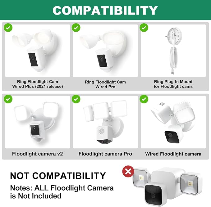 Eave Mount for Ring Devices Weatherproof Bracket for Smart Lighting & Security Cameras,Compatible with Ring Floodlight Cam Wired Plus/Pro,Floodlight Camera v2/Pro,Ring Smart Lighting Floodlight Wired