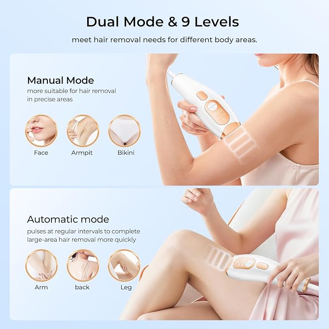 Finequin Laser Hair Removal, IPL Laser Hair Removal for Women and Men Permanent, Hair Removal Device with 3.0 IPL Red Light Wave, Home Laser Hair Removal Device for Facial Legs Armpits Bikini Body Use