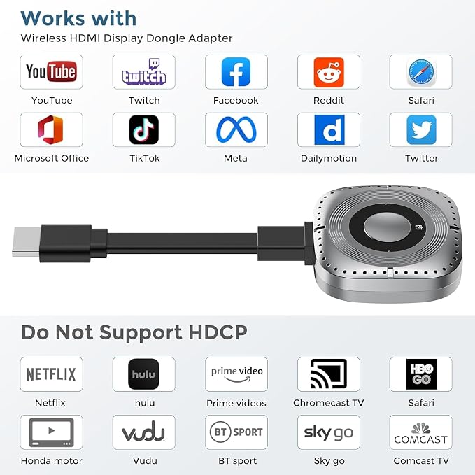 Wireless HDMI Display Dongle Adapter, 4K Decode & 1080P@60Hz Wireless Casting for iPhone/iPad/MacBook to TV/Monitor/Projector, Plug & Play Portable HDMI Extender Support AirPlay