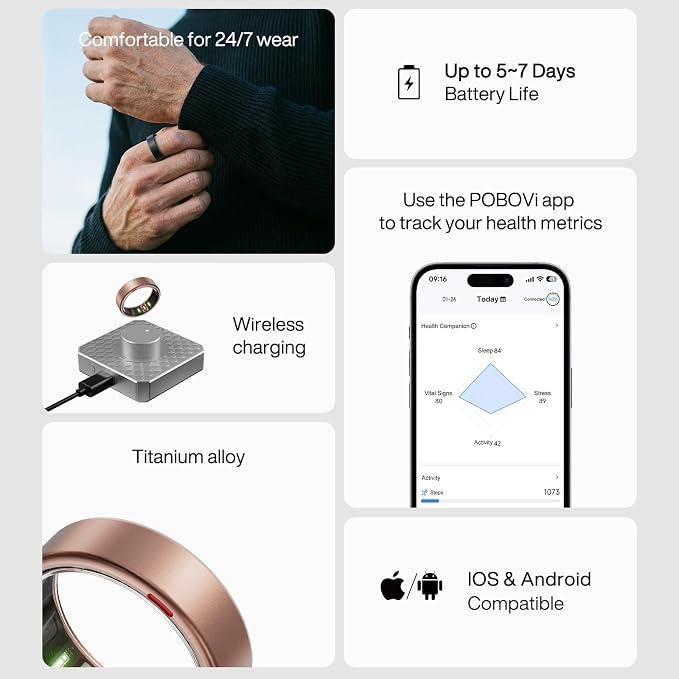 POBOVi Gen 2 Titanium Smart Ring for Women & Men, Sleep & Heart Rate Tracker, No Subscription, Size Before You Buy (Rosegold, 8)
