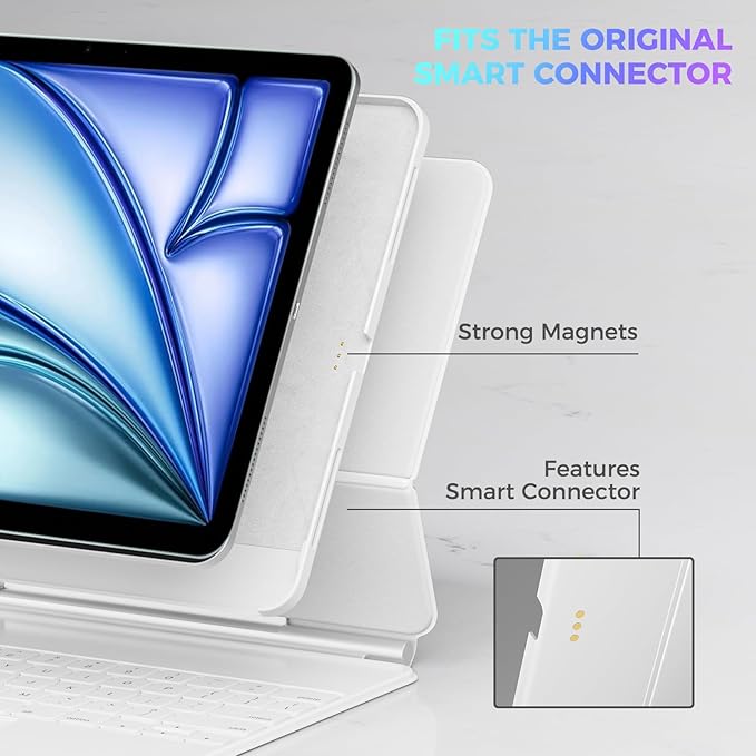 ProCase Magic Keyboard Compatible Case for iPad Air 11"(M4/3/2) 2026 2025 2024/Air 5th/4th 10.9", iPad Pro 11" 4th/3rd/2ed/1st Slim Magnetic Cover with Pencil Holder[Keyboard Not Included] -White