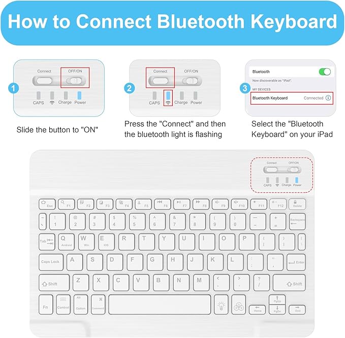 Soke for iPad (A16) 11th/10th Generation Case with Keyboard(2025/2022)-7 Color Backlight Wireless Detachable Folio Keyboard Cover with Built-in Pencil Holder for iPad 11/10.9 inch, Sky Blue