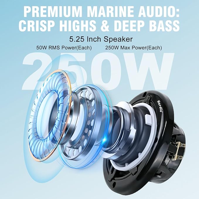 Herdio 5.25" 250W Marine Speakers - IP66 Waterproof Coaxial Audio, with Blue LED Light for Boats, ATVs, UTVs with UV Resistant Black Grille (A Pair)