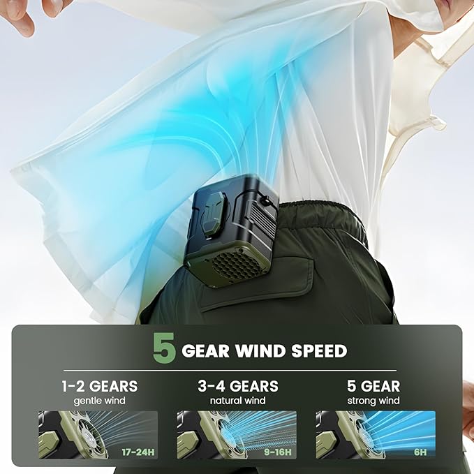 coldSky Upgraded Waist Fan Clip On, Wearable Belt/Neck Personal Fan with Light, 5 Speeds Strong Airflow Cooling for Outdoor Jobsite Camping Travel