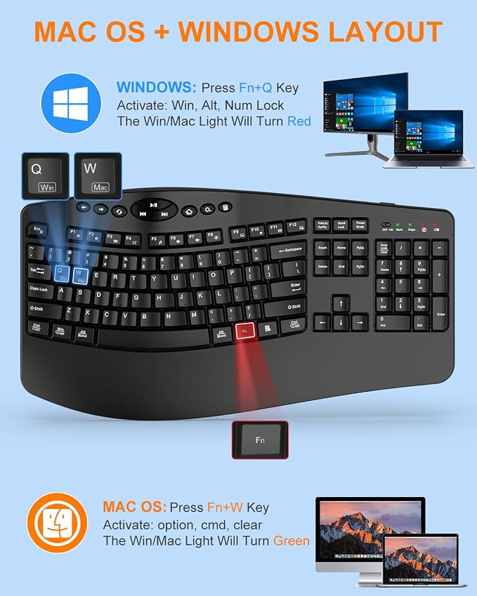 Ergonomic Wireless Keyboard and Mouse Combo, 2.4GHz Full Size Wave Keys Computer Keyboard with Wrist Rest for Natural Typing, Silent 6 Button USB Mouse for Laptop PC Windows Mac