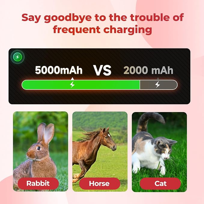 5000mAh Cold Laser Therapy Device for Dogs with 3 Levels, 5 * 808nm & 10 * 650nm Vet Laser Treatment for Joint with Magnetic Cover, Pets NIR Infrared Red Light Therapy for Cats Horse Pain Relief