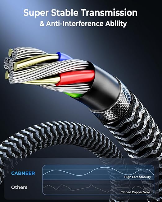 8K HDMI Cable 1 ft 2Pack, 48Gbps High Speed HDMI 2.1 Cable, Braided HDMI Cable 2.1 8K 60Hz 4K 120Hz Support for HDR eARC HDCP 2.2/2.3, HDMI Cord Compatible with HDTV, Laptop, Monitor, PC