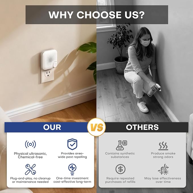 Ultrasonic Pest Repeller with 4 Auto Modes, Plug in Mouse Rodent Repellent Indoor for Spider Mice Rats Mosquito Roach Ant, Lock & Foldable Silent Pest Control for Home Kitchen Garage, 6 Pack