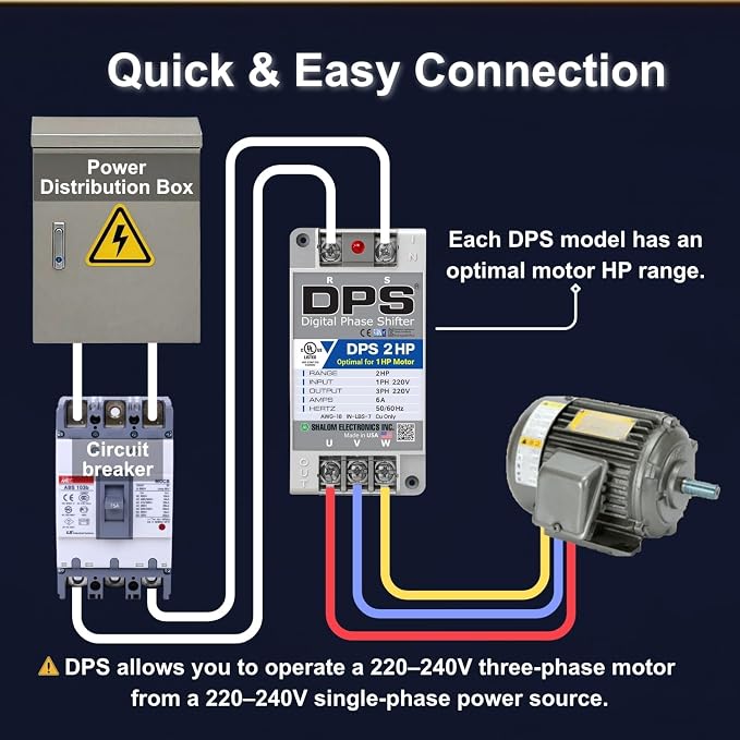 American DPS Single Phase to 3 Phase Converter, 2HP, 6A, Input/Output 200V - 240V, Digital Phase Shifter, Must Be Used for 1HP(0.75kW) 3A Motor, DPS Must Be Used for 1 Motor Only, UL-Listed