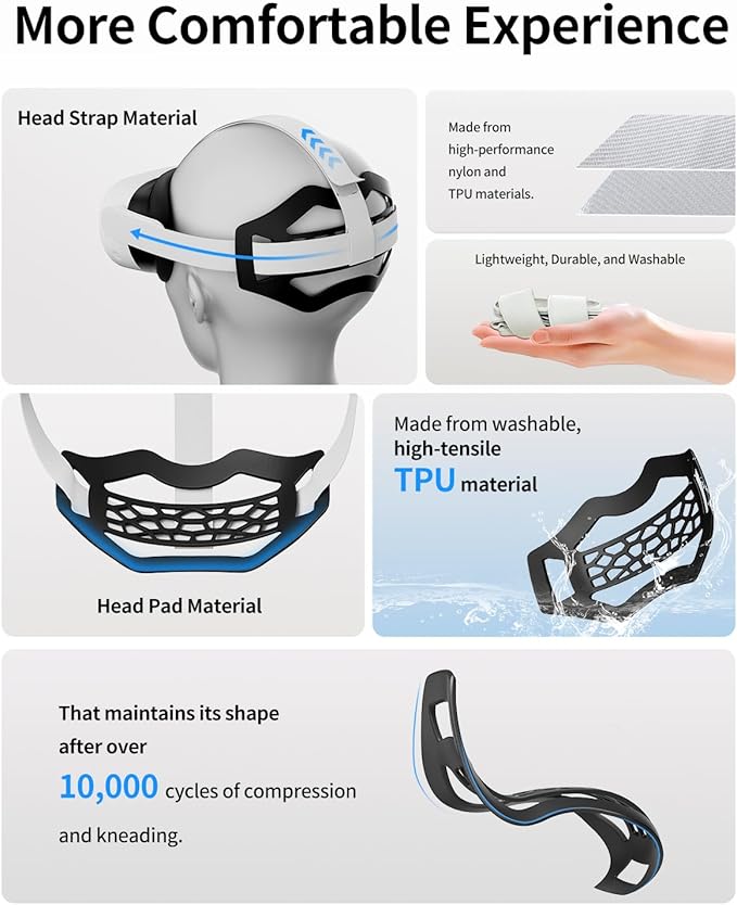 Head Strap for Oculus Quest 2,VR Headset Strap，Head Strap for Meta Quest 2 with TPU Pad, Lightweight Washable VR Accessories with Wide TPU Pad