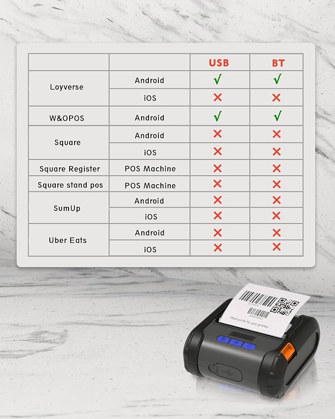 ZYWELL ZM04 1.0 Label Maker, Bluetooth Thermal Label & Receipt Printer Two-in-One 58mm/80mm,Portable for Android/Windows, NO iOS/MAC