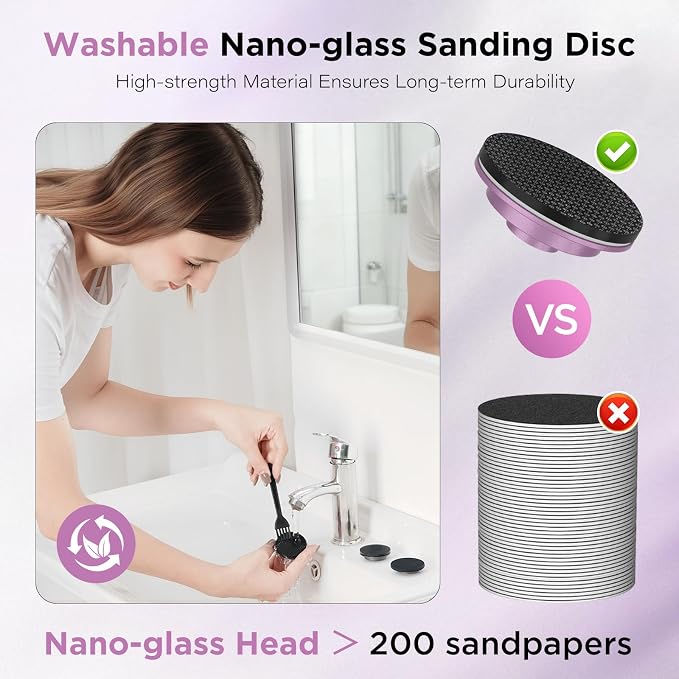 Electric Foot Callus Remover, Apply Oil,Foot File,Reusable Nano-Glass Head, Ergonomic Premium Aluminum Callus Remover for feet, Professional Foot SPA Pedicure Tool at Home