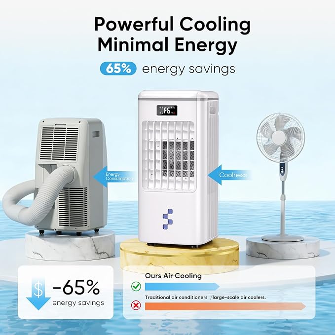 Windowless Portable Air Conditioners Fan, Evaporative Air Cooler 3 Modes & 3 Speeds, 2-Gal Tank for 20H Cooling,12H Timer for Smart Auto-off, 16FT Remote,No Hose Needed,38db Swamp Cooler FK2508Y