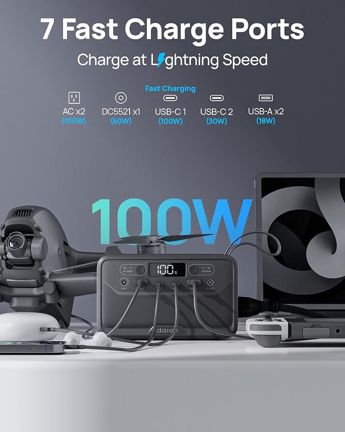 2026 Portable Power Station 89.6Wh LiFePO4 Battery, Solar Power Bank with AC Outlet 100W/110V, USB-C PD Two-Way Fast Charging Small Generator for Laptop, Camping, Home Backup, Office, TSA Approved