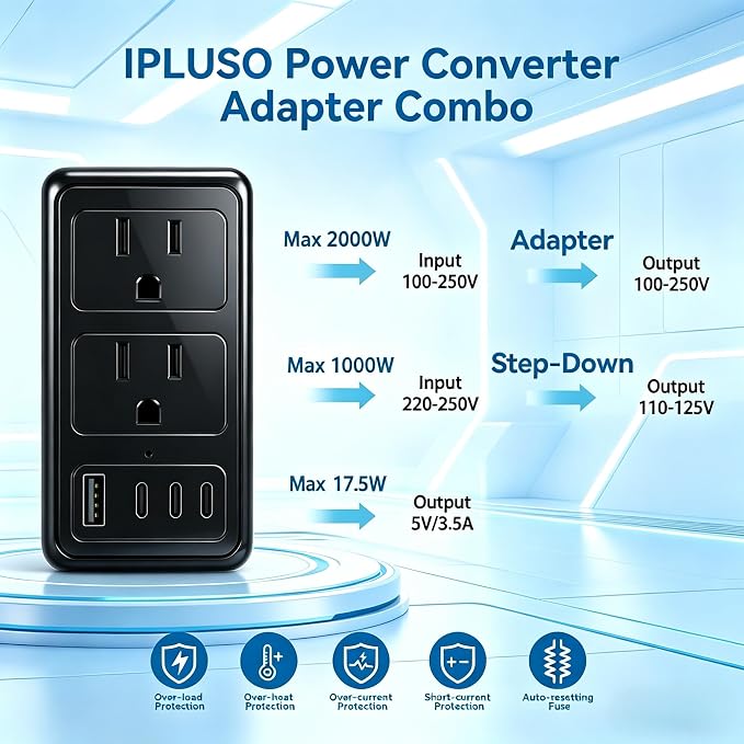 2000W 220V to 110V Voltage Converter US to Europe for Hair Dryer, Converter European Travel Converter Fast Charging, Power Converter Adapter Combo for 200+ Countries (Black)