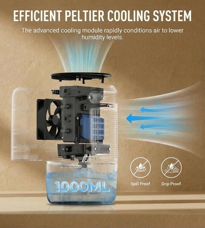 Dehumidifier for Bedroom Closet and RV Camper, Portable Quiet Small Space Dehumidifiers 35oz Water Tank Moisture Absorber for Home Bathroom Up to 250 Sq Ft, 7-Color Night Light & Auto Shut-Off