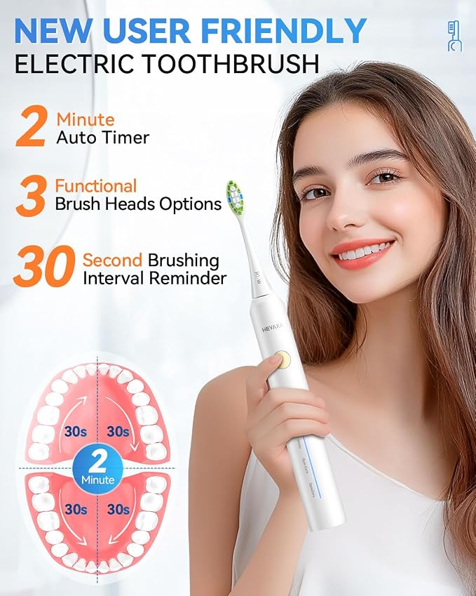 Sonic Electric Toothbrush with 40000VPM Cleaning Power for Adults&Kids, 60-Day Battery Life Rechargeable Power Toothbrush with 5 Modes, 2-Min Smart Timer, 7 Brush Heads & Travel Case (White)