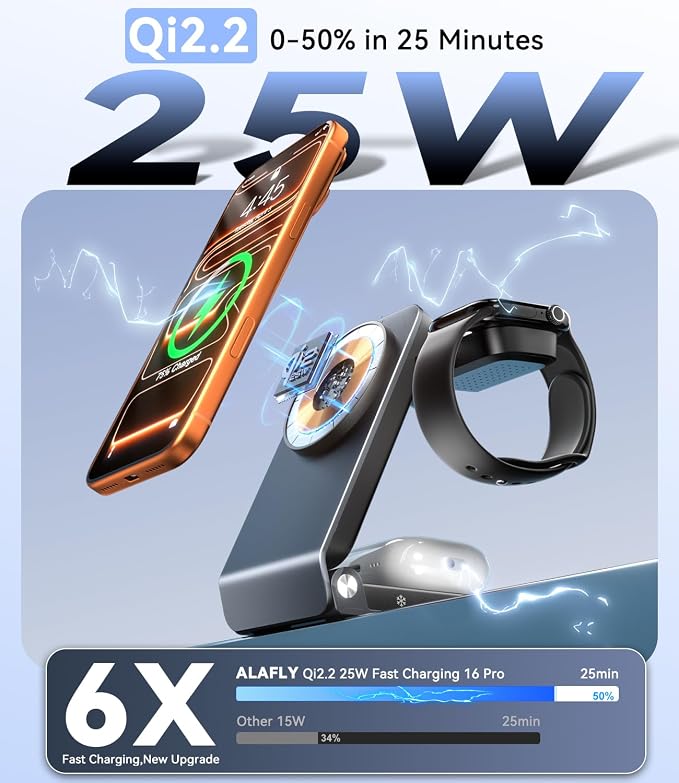 25W Fast Charging Station with Cooling Fan Certified, Wireless Charger 3-in-1 for iPhone 17 promax, Apple Watch, AirPods with MagSafe, Aluminum Alloy Charging Stand with 45W Adapter