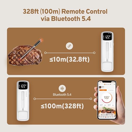 2-in-1 Wireless & Wired Probes, Wireless Meat Thermometer with Magnetic LED Display, Bluetooth Meat Thermometer for BBQ, Oven, Smoker, Food Thermometer Digital with Dual Sensors, 28 USDA Presets