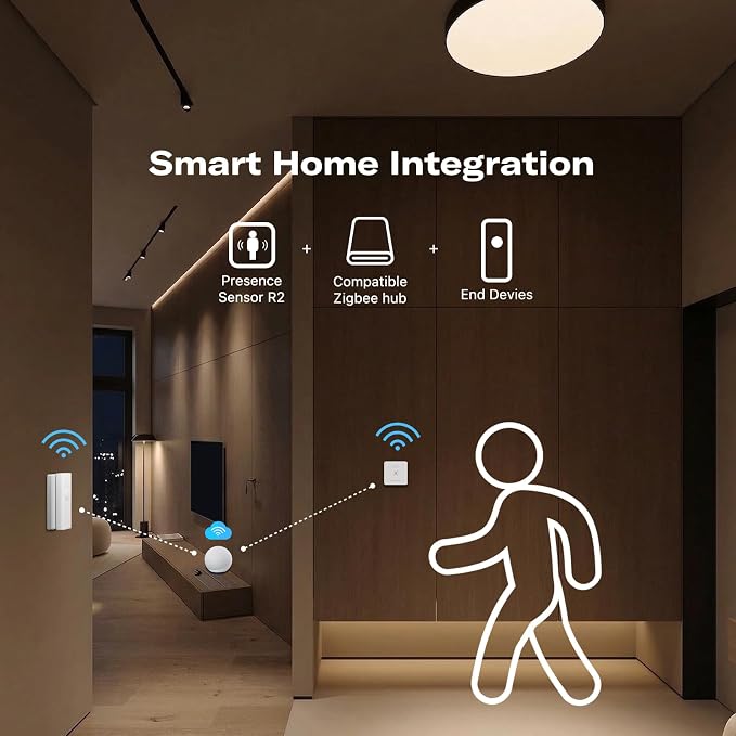 THIRDREALITY Presence Sensor R2,24GHz mmWave Radar,Adjustable Sensitivity,Zigbee Hub Required,Battery Powered,Support Home Assistant,SmartThings,Homey or Echo Devices with Built-in Zigbee hub